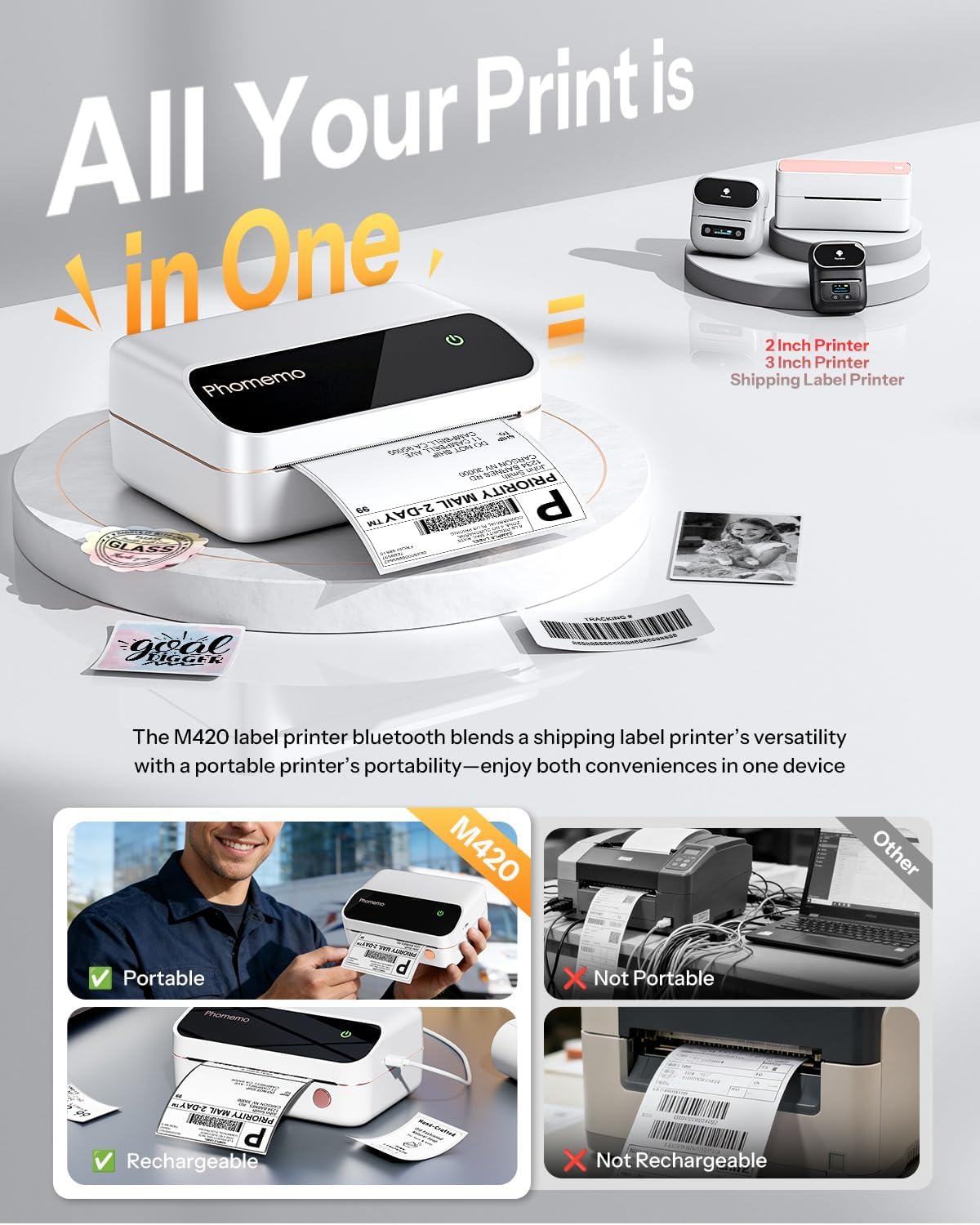 Phomemo M420 Wireless Bluetoot - Commercial Printing Network ulasan dan harga
