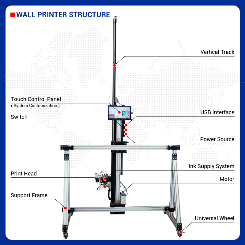 BK-UV256T Commercial 2-in-1 Wa - Commercial Wall Printing ulasan dan harga